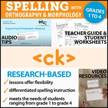 Preview of Structured Literacy Spelling Lesson for Grades 1 to 4 based on SOR - ck