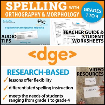 Preview of Structured Literacy Spelling Lesson for Grades 1 to 4 based on SOR - dge