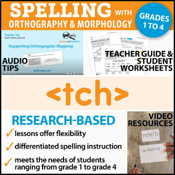 Preview of Structured Literacy Spelling Lesson for Grades 1 to 4 based on SOR - tch