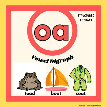 Preview of Structured Literacy: Vowel Digraph /oa/