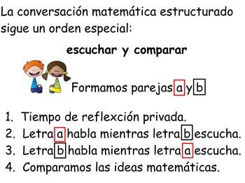Preview of Common Core Structured Math Conversations - in Spanish
