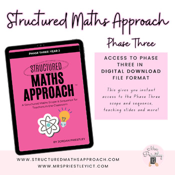 Preview of Structured Maths Approach Phase Three - DIGITAL