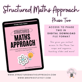Preview of Structured Maths Approach™️ Phase Two - DIGITAL