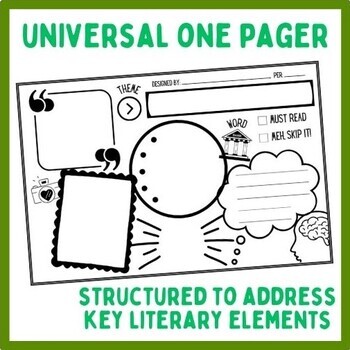 Preview of Structured One Pager, Worksheet/Handout (Universal Use!)