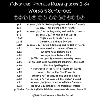 Structured Phonics Advanced Word Lists & Sentences-grades 2-3+ OG l SOR ...