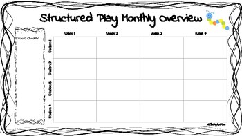 Preview of Structured Play Monthly Overview