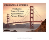 Structures + Bridges     Building Balsa wood bridges