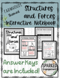 Structures and Forces Interactive Notebook