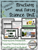 Structures and Forces Middle School UNIT