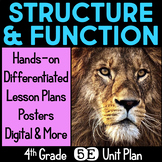 Structures and Functions 5E NGSS Science Unit Plan for Fou