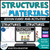 Structures, Functions, and Materials Activities and Lesson Slides