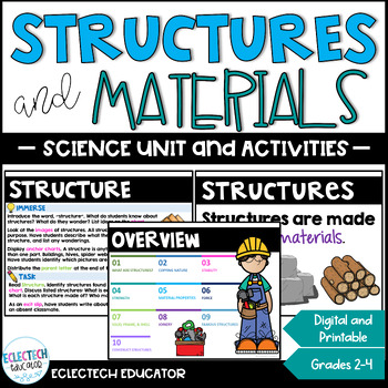 Preview of Structures, Functions, & Materials Unit, Lesson Plans, Word Cards, & Printables