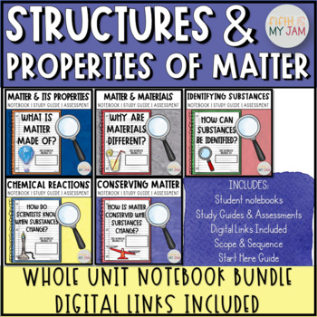 Preview of Structures and Properties of Matter | Printable Notebook ONLY Bundle