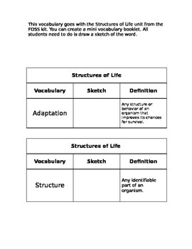 Preview of Structures of Life key vocabulary