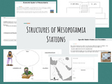 GRAPES - Structures of Mesopotamia Stations