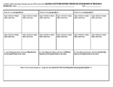 Structuring A Term Paper