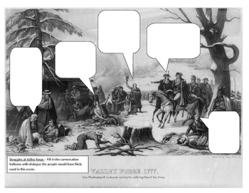 Preview of American Revolution: Struggles at Valley Forge - Image Examination