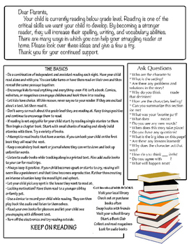 Parent Letter: Struggling Reader Grades 2-6 by No Fluff Teaching Stuff