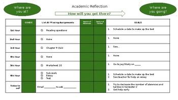 Preview of Student Academic Reflection Slide
