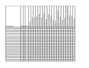 Preview of Student Accommodation Checklist