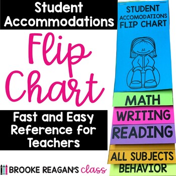 Preview of Student Accommodations Flip Chart: Behavior and Academic Accomodations