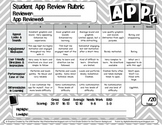 Student App Review Rubric