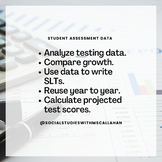 Student Assessment Data Tracker