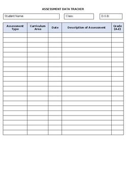 Student Assessment Tracker by SB Classroom Solutions | TPT