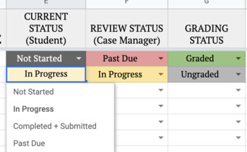 Preview of Student Assignment Tracker 22-23 -- Executive Functioning Support (GoogleSheets)