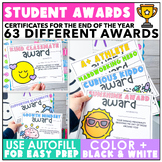 Printable End of the Year Student Awards, Certificates, Cl