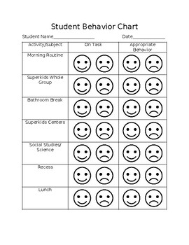 Student Behavior Chart (Editable) by That Fairly Odd Teacher | TPT