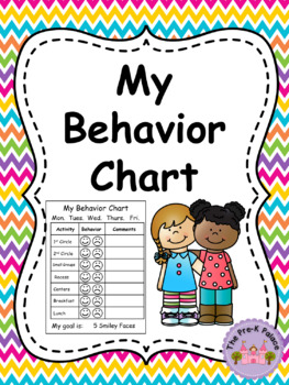 Preview of Student Behavior Chart (Editable) #fssparklers23