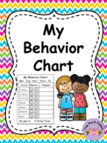 Student Behavior Chart (Editable) #fssparklers23