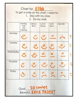 daily routine of a student chart
