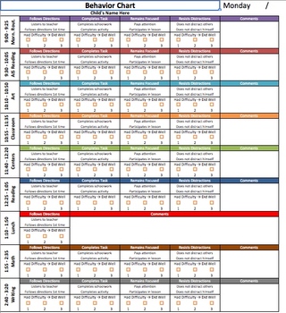 Preview of Student Behavior Chart (daily)