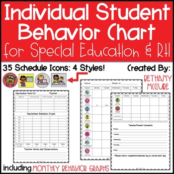 Preview of Individual Student Behavior Chart & Graphs: Special Education and RTI EDITABLE