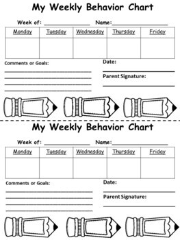 Student Behavior Chart (weekly) Can be edited! Pencil Theme | TpT