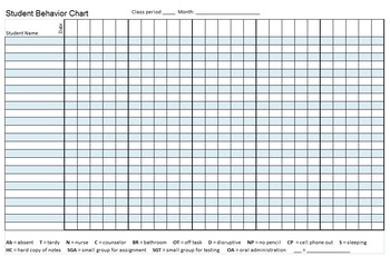 Student Behavior Chart/Log for Middle School or High School