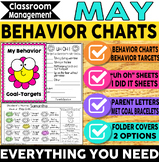 Behavior Charts-MAY Classroom Management