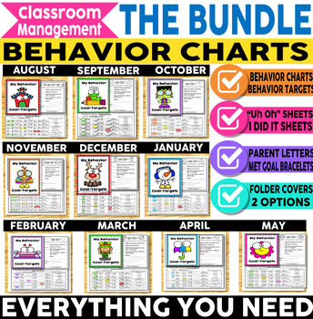 Preview of Student Daily Behavior Charts and Classroom Management Behavior