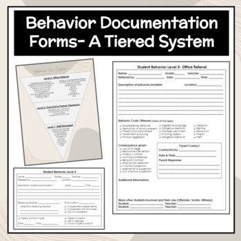 Preview of Student Behavior Documentation Forms- A Tiered Behavior System