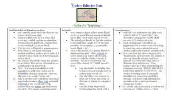 Preview of Student Behavior Intervention Plan