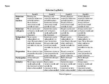 Preview of Student Behavior Log