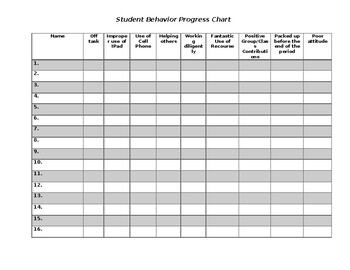 Preview of Student Behavior/Progress Chart