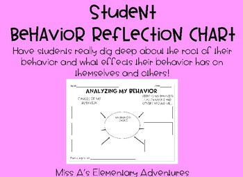 Preview of Student Behavior Reflection Sheet