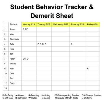 Preview of Student Behavior Tracker and Demerit Sheet - Editable | Back to School