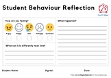 Student Behaviour Reflection Sheet for PE - The PE Shed - Free