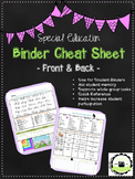 Student Binder Cheat Sheet {Special Education & General Ed