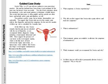 case study 65 endometriosis