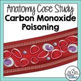 Student Case Study for the Cardiovascular System- Carbon M